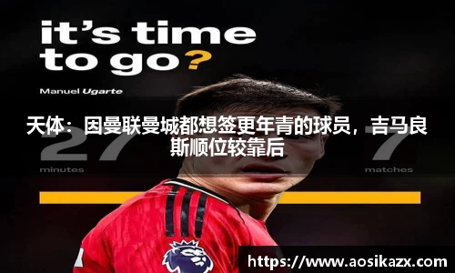 天体：因曼联曼城都想签更年青的球员，吉马良斯顺位较靠后